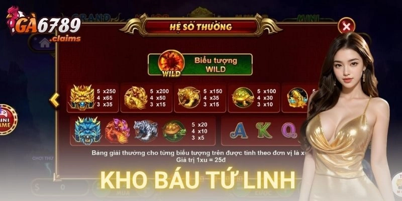 Kho báu tứ linh là gì và vì sao lại hot đến vậy?